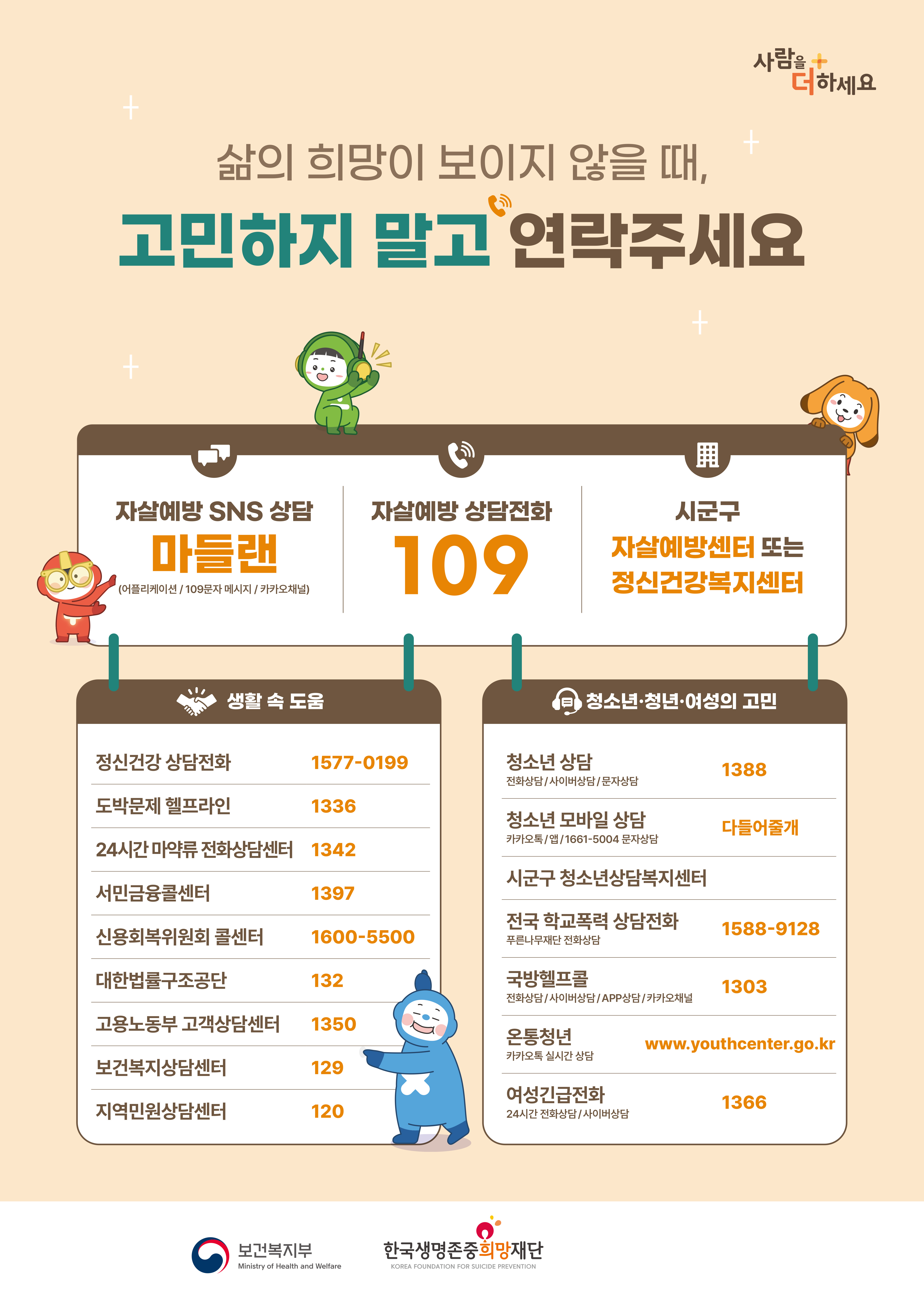 자살예방 상담전화, 생활속 도움, 청소년청년여성의 고민 등 전화번호